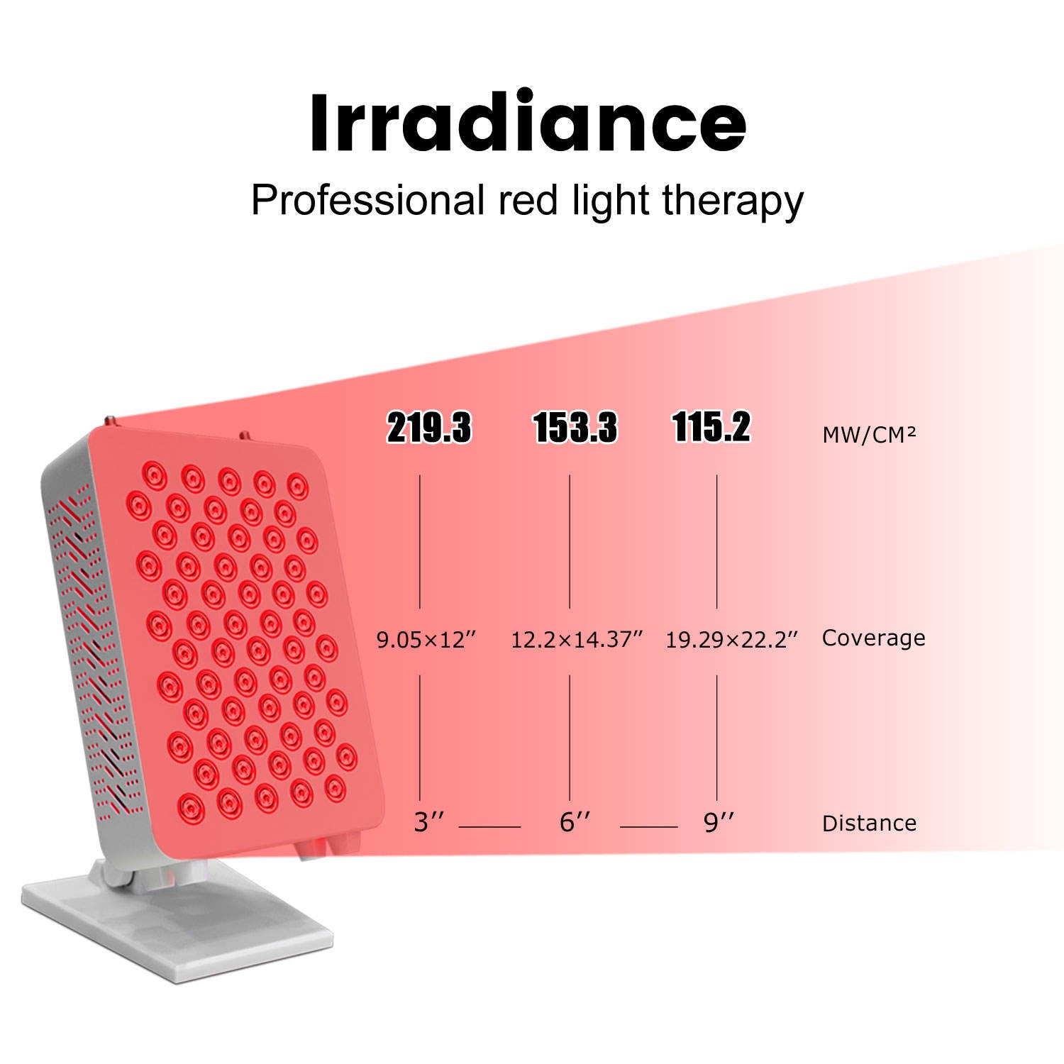 medical grade red light therapy device